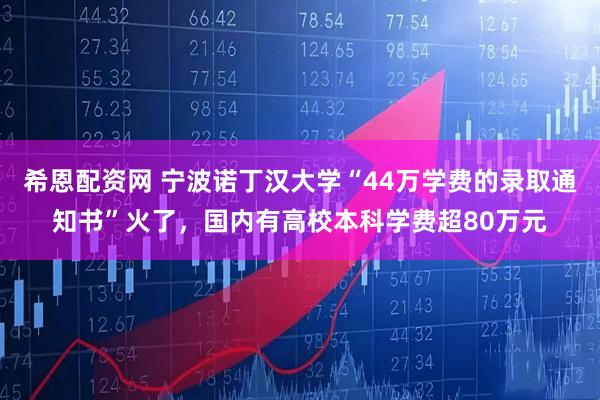 希恩配资网 宁波诺丁汉大学“44万学费的录取通知书”火了，国内有高校本科学费超80万元