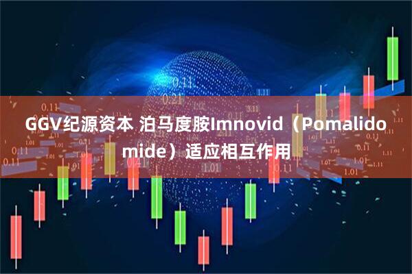 GGV纪源资本 泊马度胺Imnovid（Pomalidomide）适应相互作用